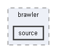 source