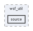 source