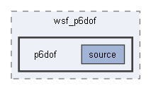 p6dof