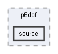 source