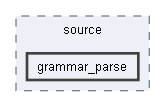 grammar_parse