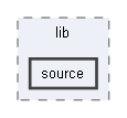 source